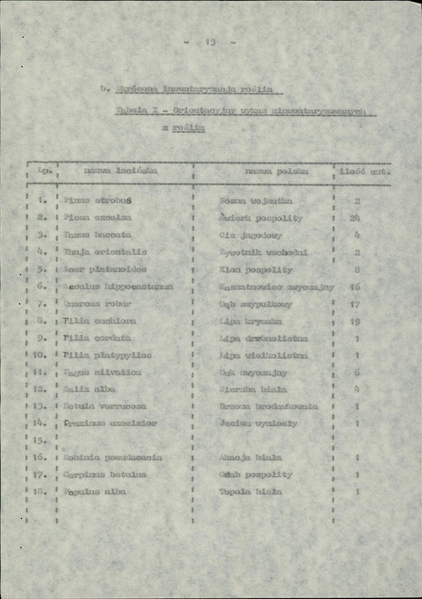 EP - Ewidencja parkowa, skan nr 20