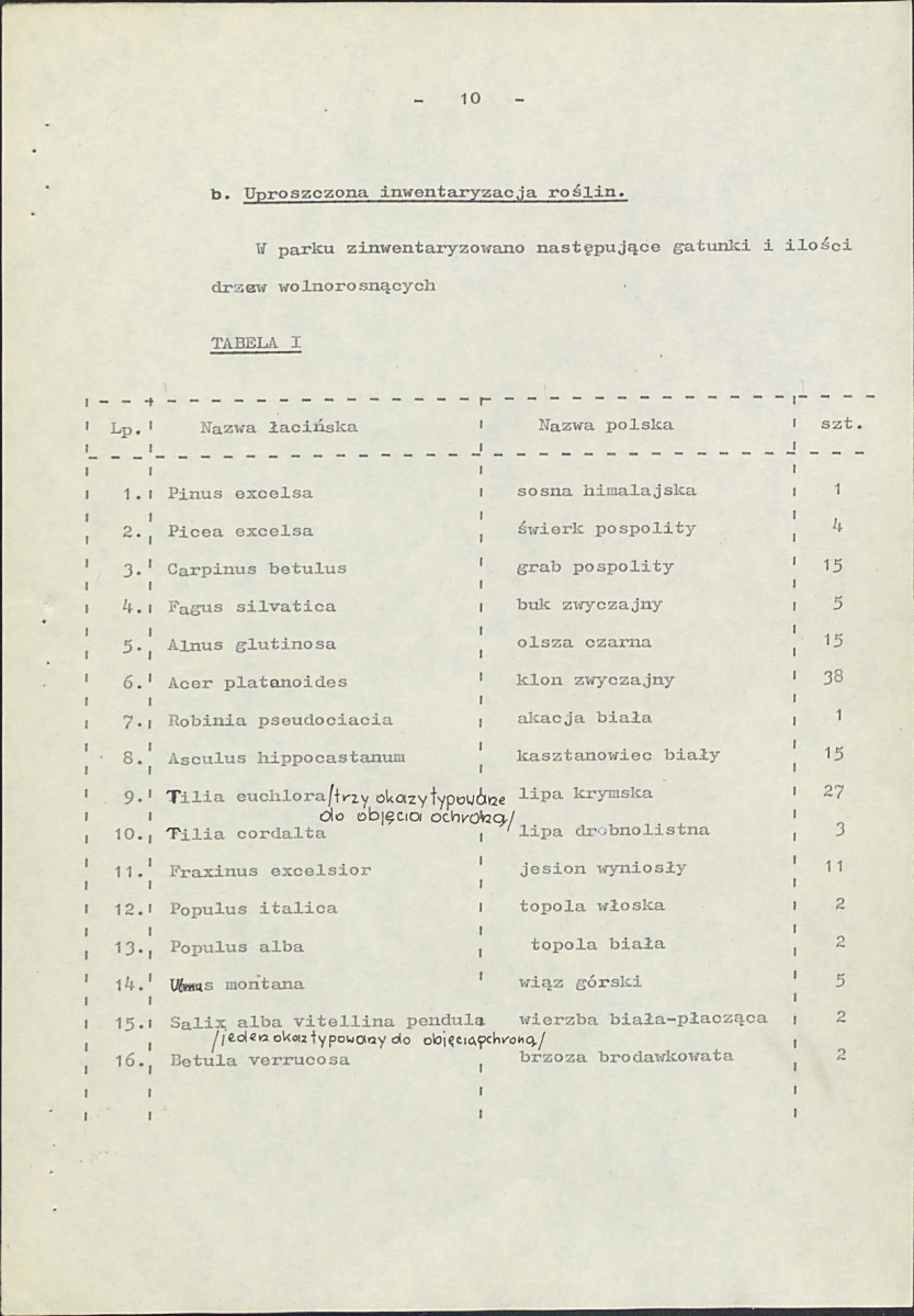 EP - Ewidencja parkowa, skan nr 17