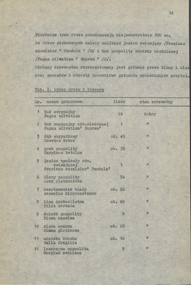 Ewidencja parkowa, skan nr 18
