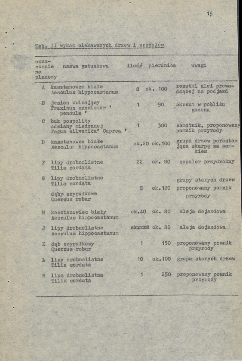 Ewidencja parkowa, skan nr 19
