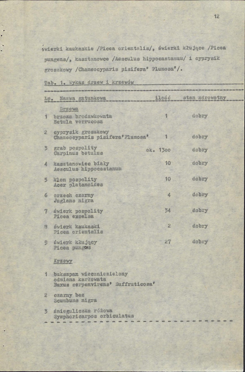 Ewidencja parkowa, skan nr 17