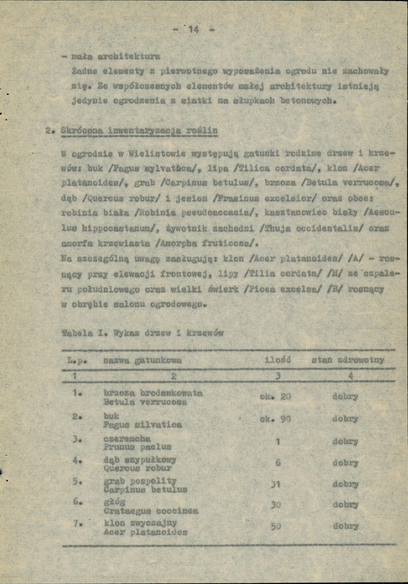 EP - Ewidencja parkowa, skan nr 19