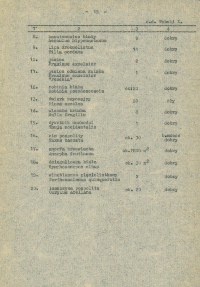 EP - Ewidencja parkowa, skan nr 20