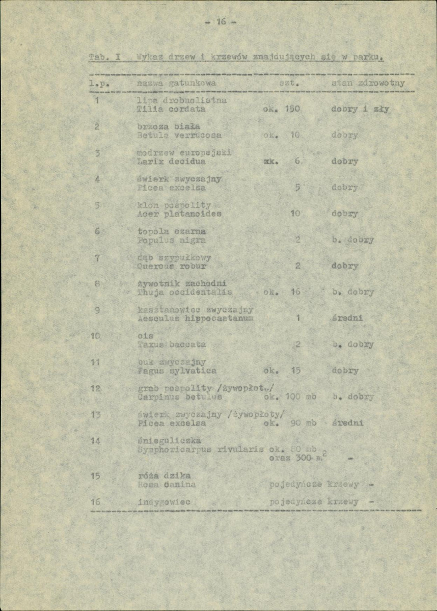 Ewidencja parkowa, skan nr 22