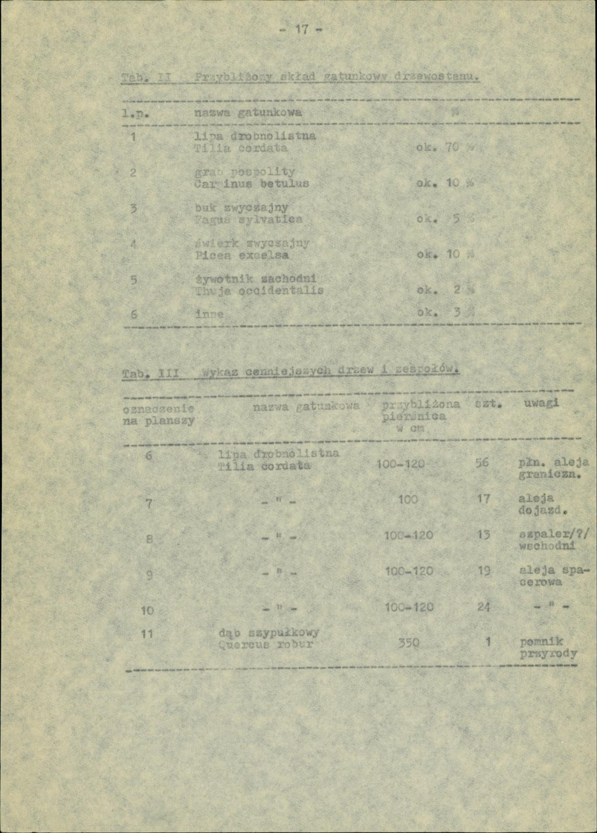 Ewidencja parkowa, skan nr 23