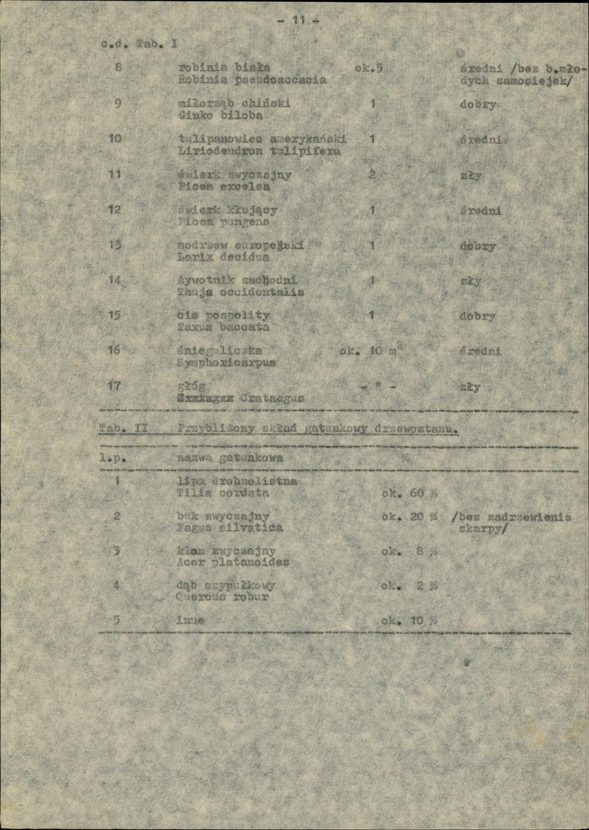 EP - Ewidencja parkowa, skan nr 17