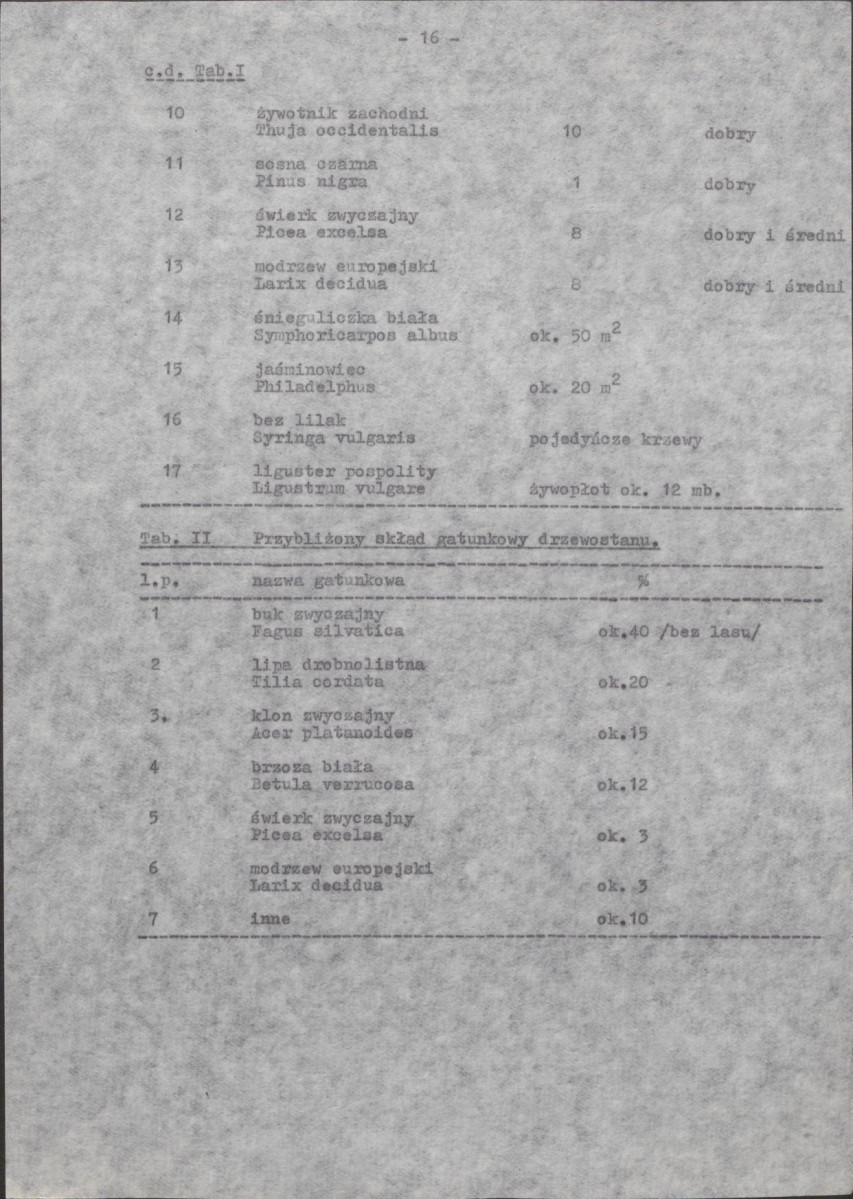 EP - Ewidencja parkowa, skan nr 22
