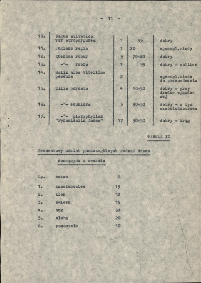 EP - Ewidencja parkowa, skan nr 18