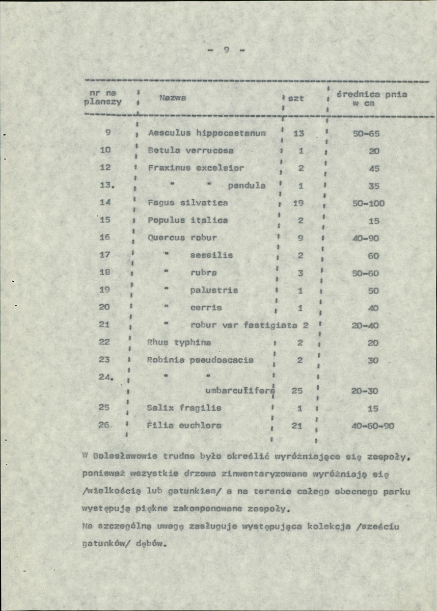 EP - Ewidencja parkowa, skan nr 17