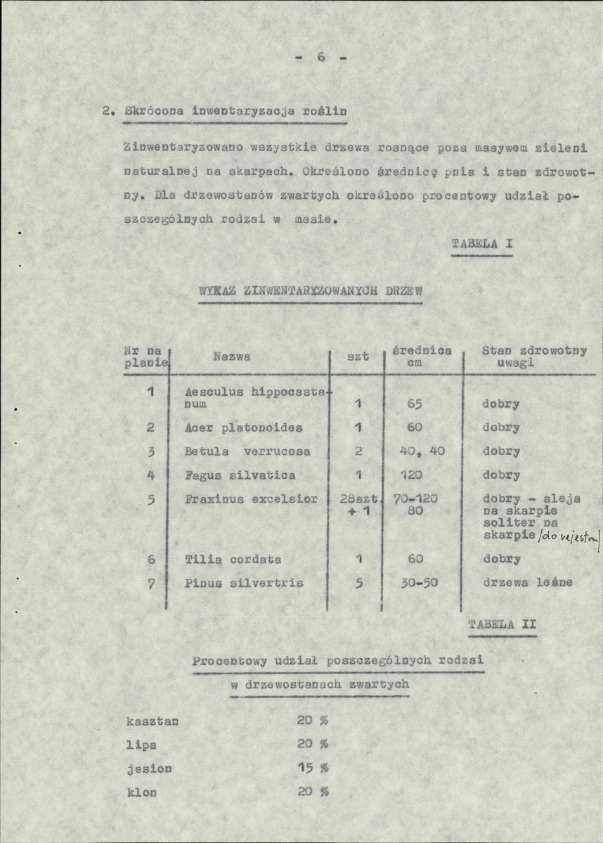 EP - Ewidencja parkowa, skan nr 13