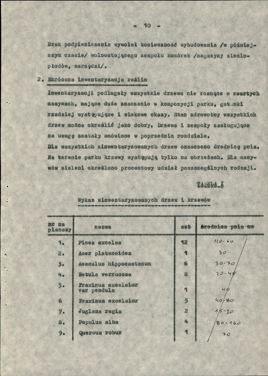 EP - Ewidencja parkowa, skan nr 15