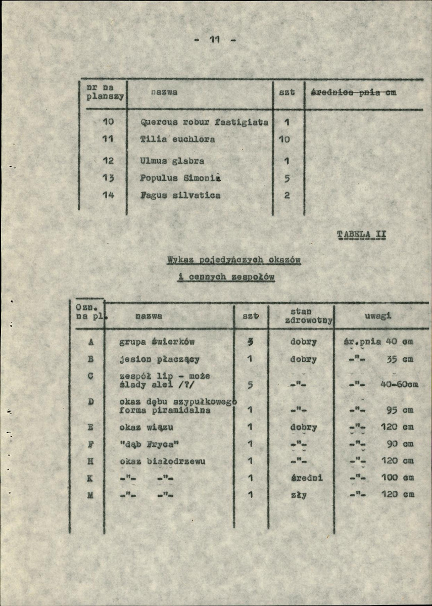 EP - Ewidencja parkowa, skan nr 16