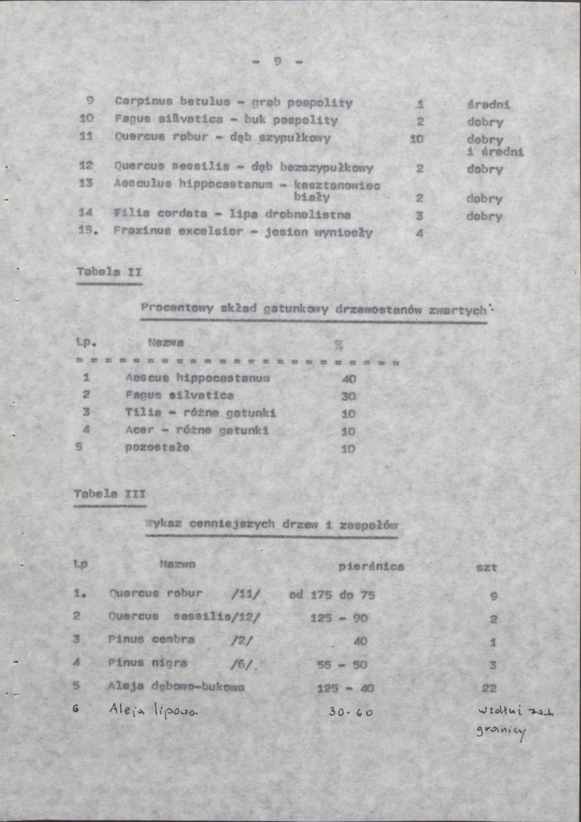 EP - Ewidencja parkowa, skan nr 18