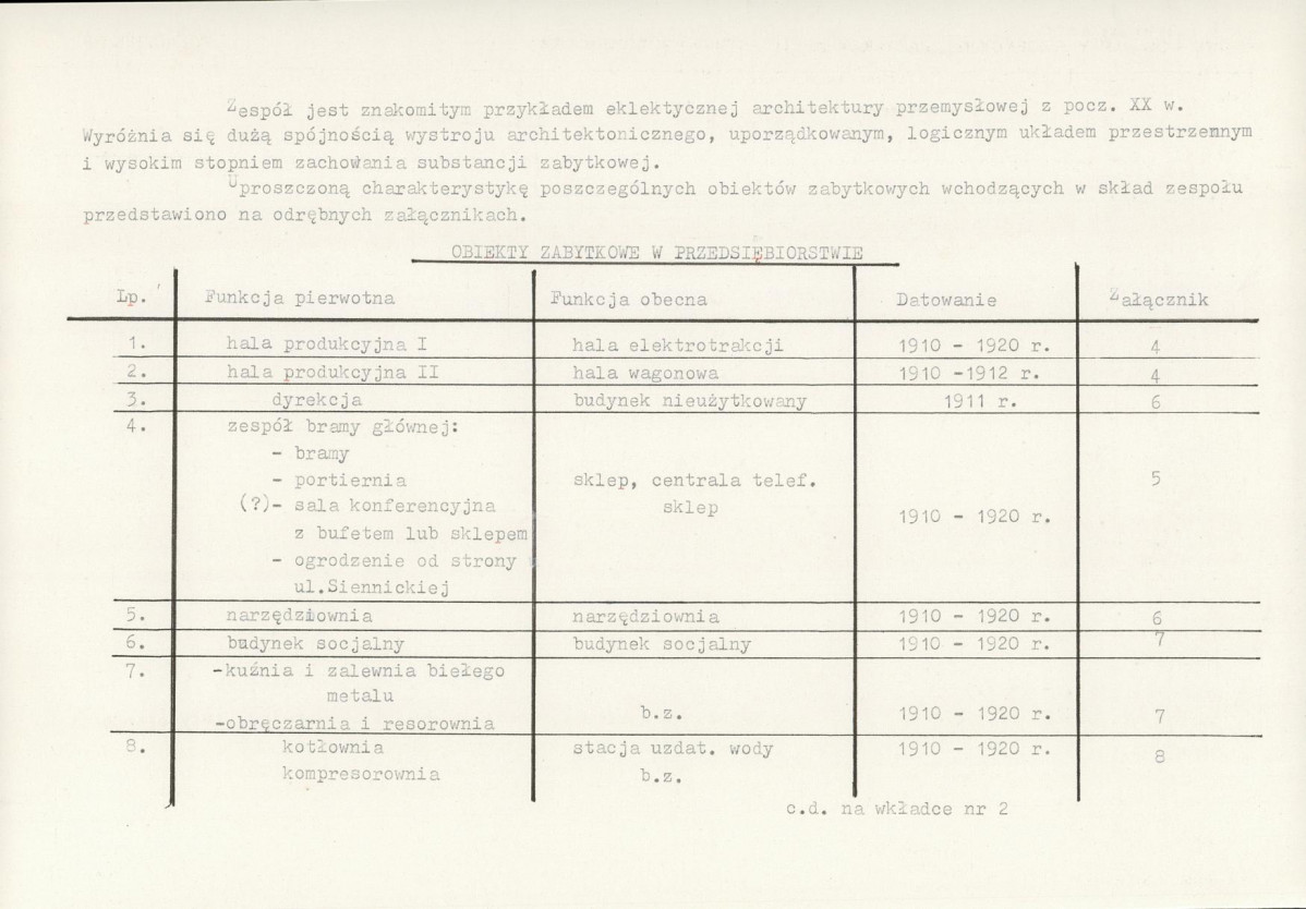KB - Karta biała, skan nr 6