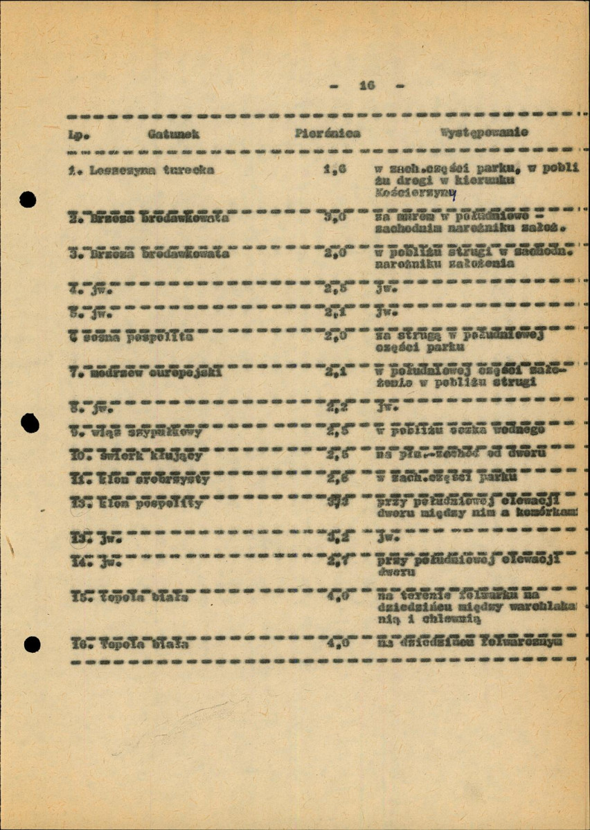 Ewidencja parkowa, skan nr 27