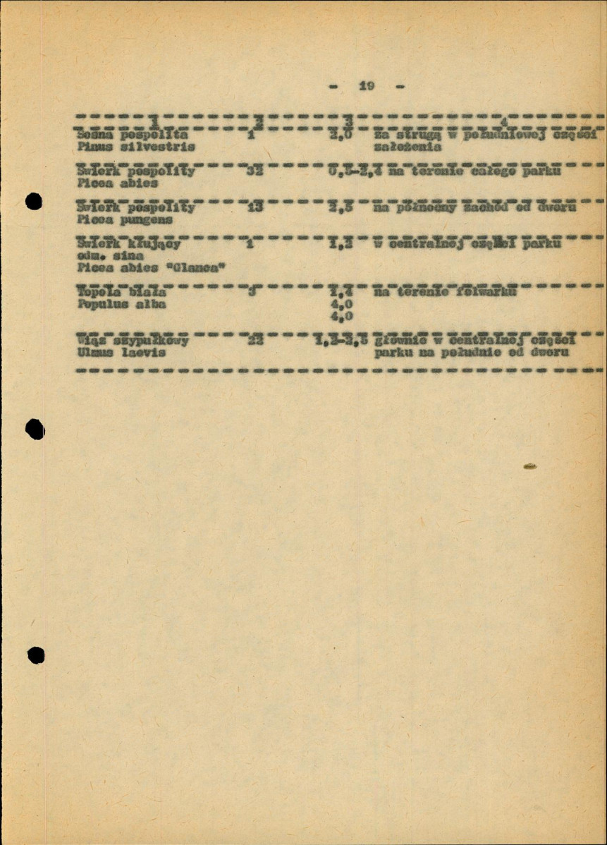 Ewidencja parkowa, skan nr 30