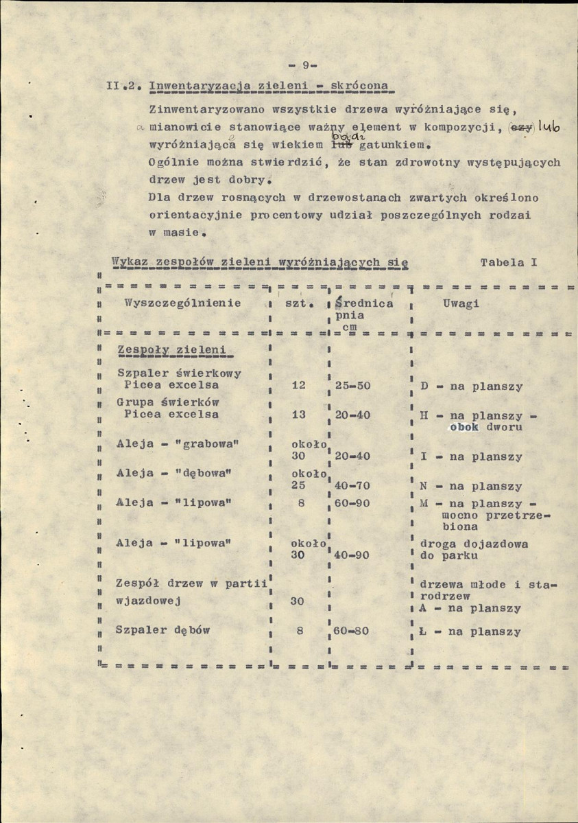 EP - Ewidencja parkowa, skan nr 20