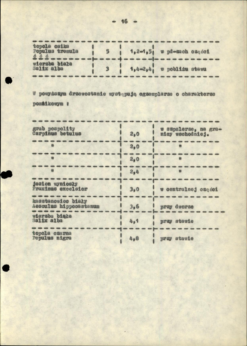Ewidencja parkowa, skan nr 21