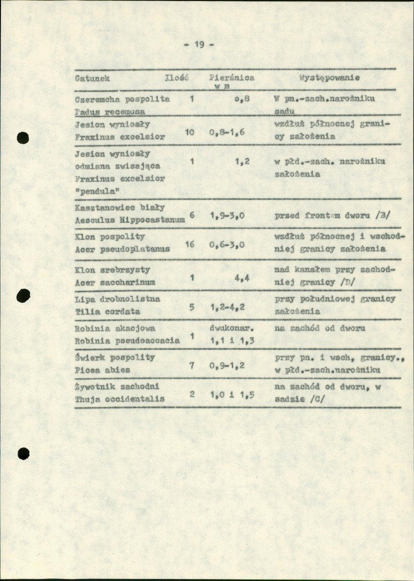 EP - Ewidencja parkowa, skan nr 24