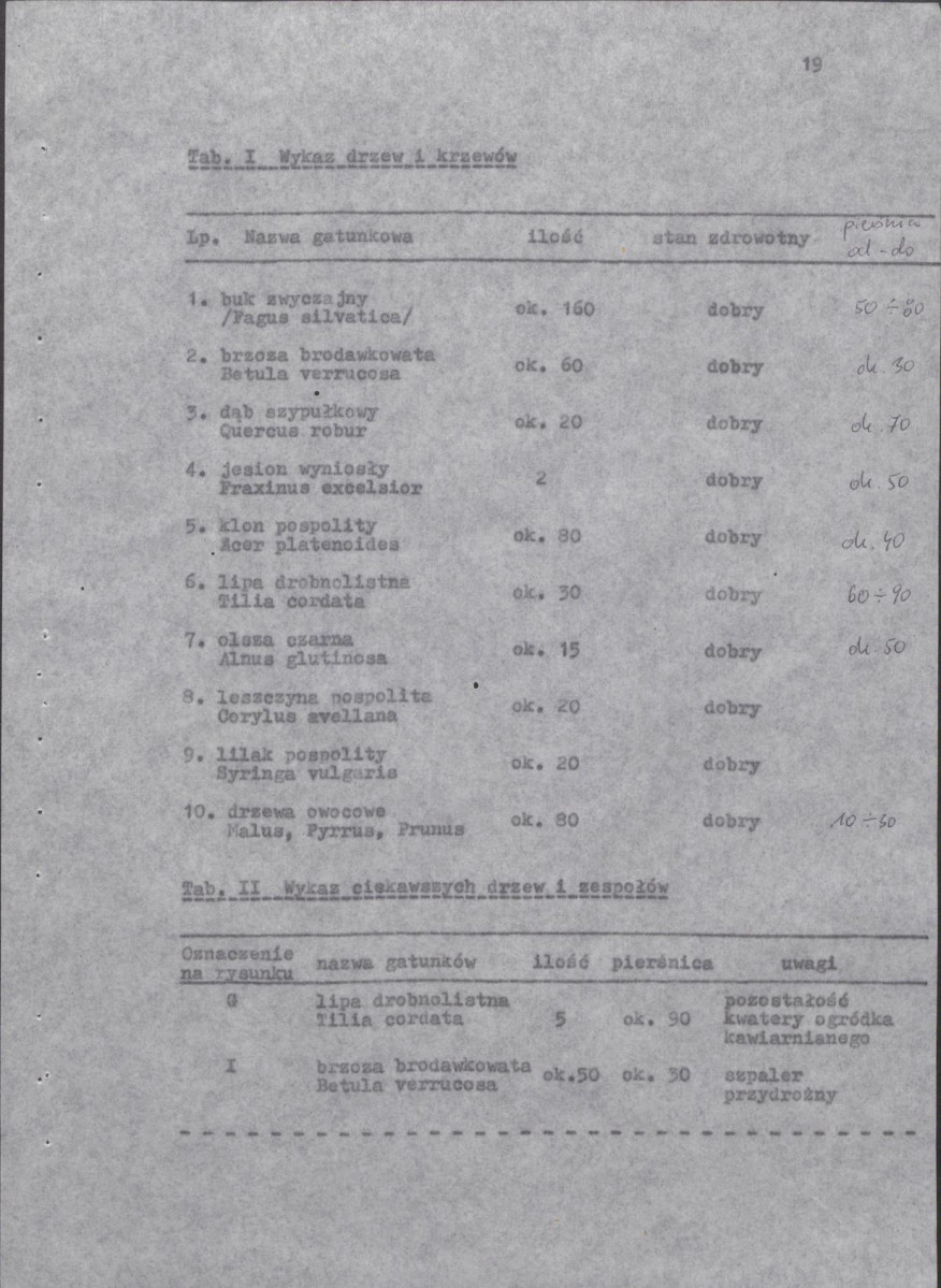 EP - Ewidencja parkowa, skan nr 23