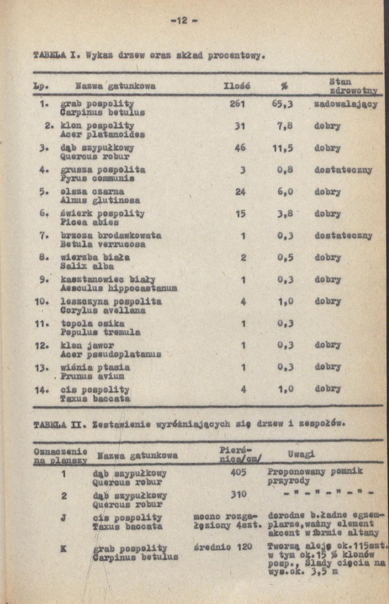 EP - Ewidencja parkowa, skan nr 18