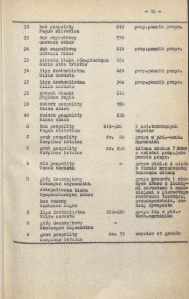 EP - Ewidencja parkowa, skan nr 21