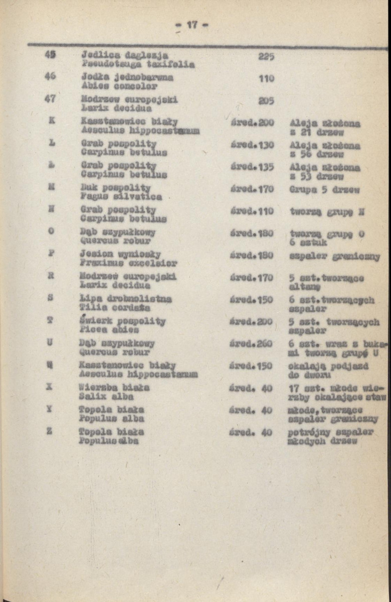 EP - Ewidencja parkowa, skan nr 24