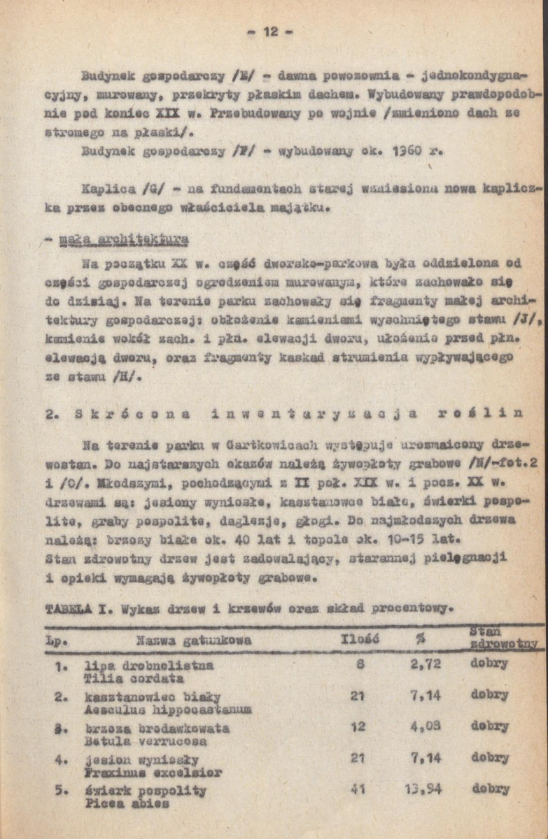 Ewidencja parkowa, skan nr 18