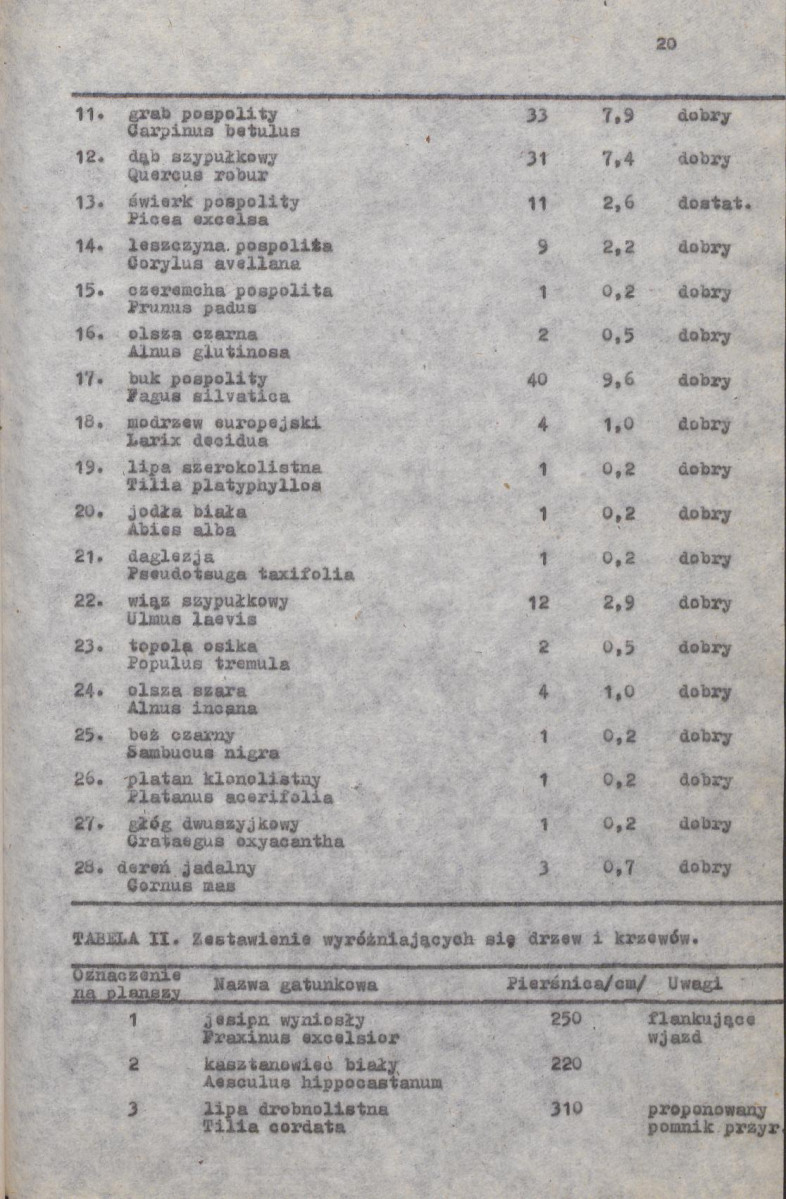 EP - Ewidencja parkowa, skan nr 26