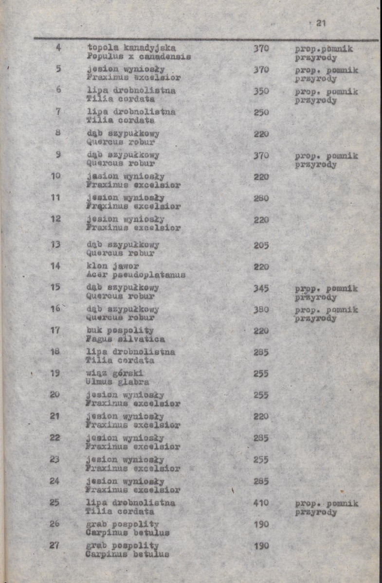EP - Ewidencja parkowa, skan nr 27