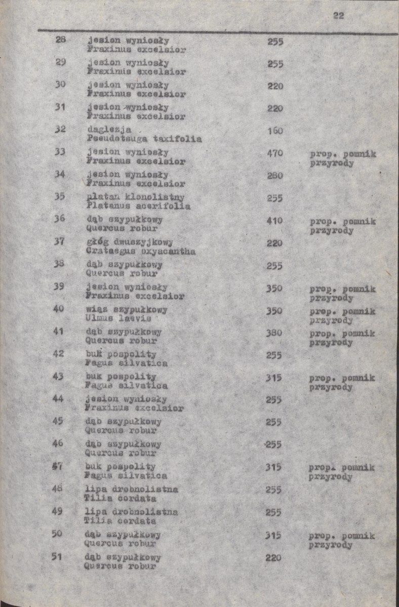 EP - Ewidencja parkowa, skan nr 28