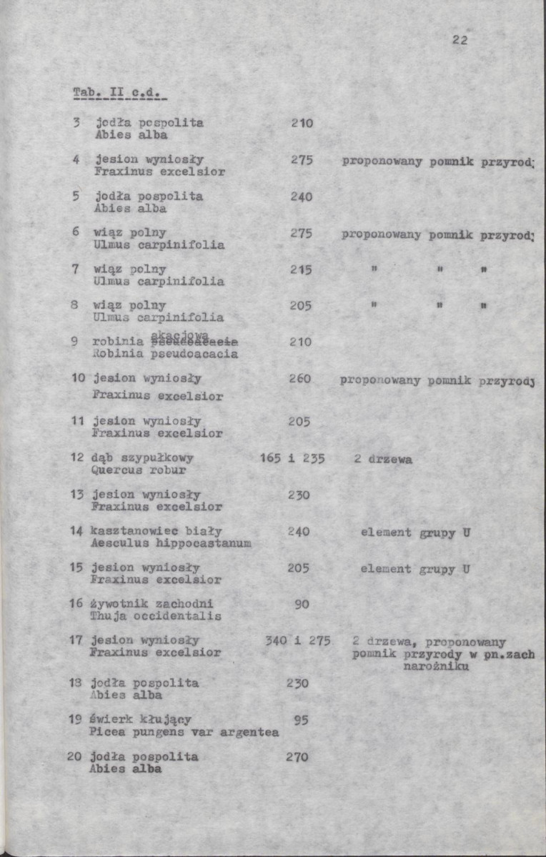 EP - Ewidencja parkowa, skan nr 29