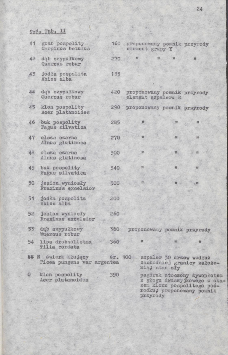 EP - Ewidencja parkowa, skan nr 31
