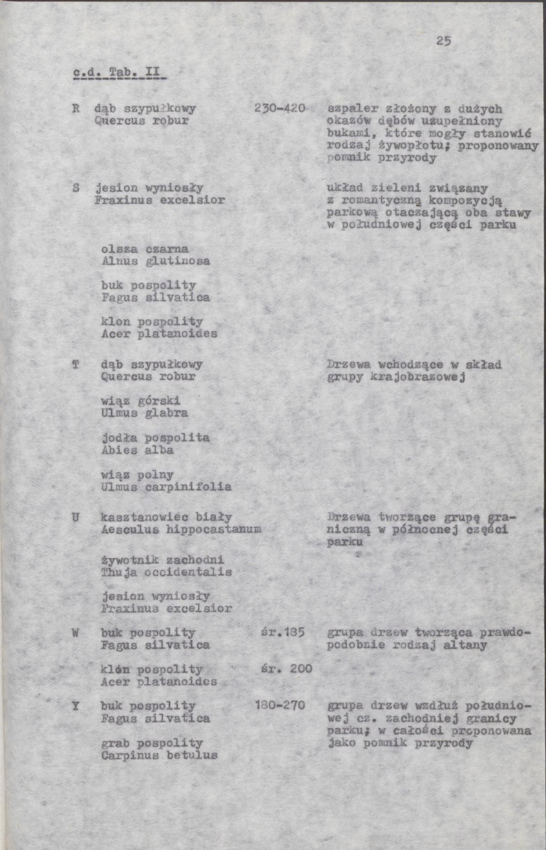 EP - Ewidencja parkowa, skan nr 32