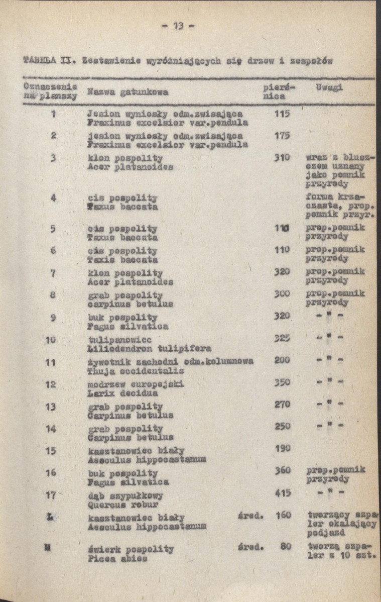EP - Ewidencja parkowa, skan nr 19