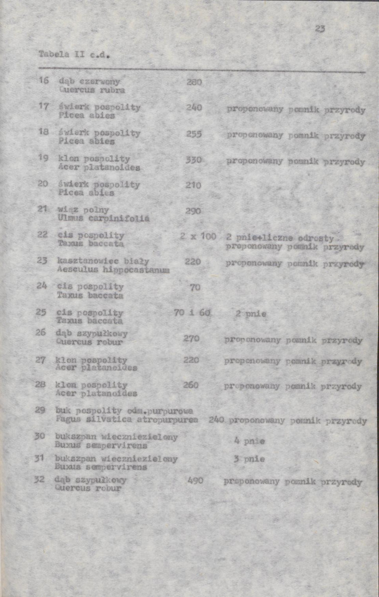 EP - Ewidencja parkowa, skan nr 29