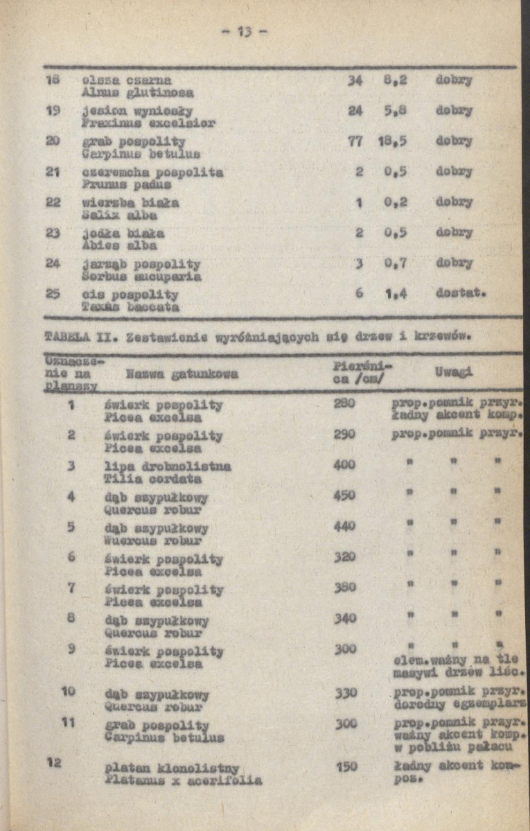 EP - Ewidencja parkowa, skan nr 19