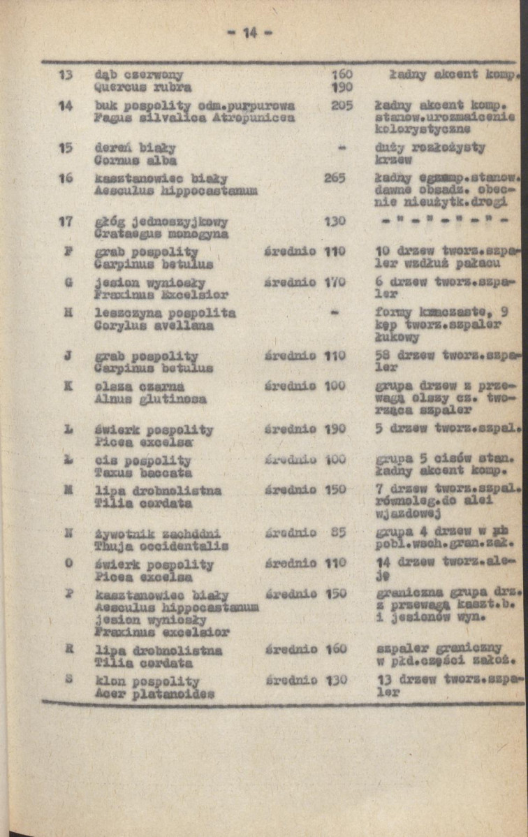 EP - Ewidencja parkowa, skan nr 20