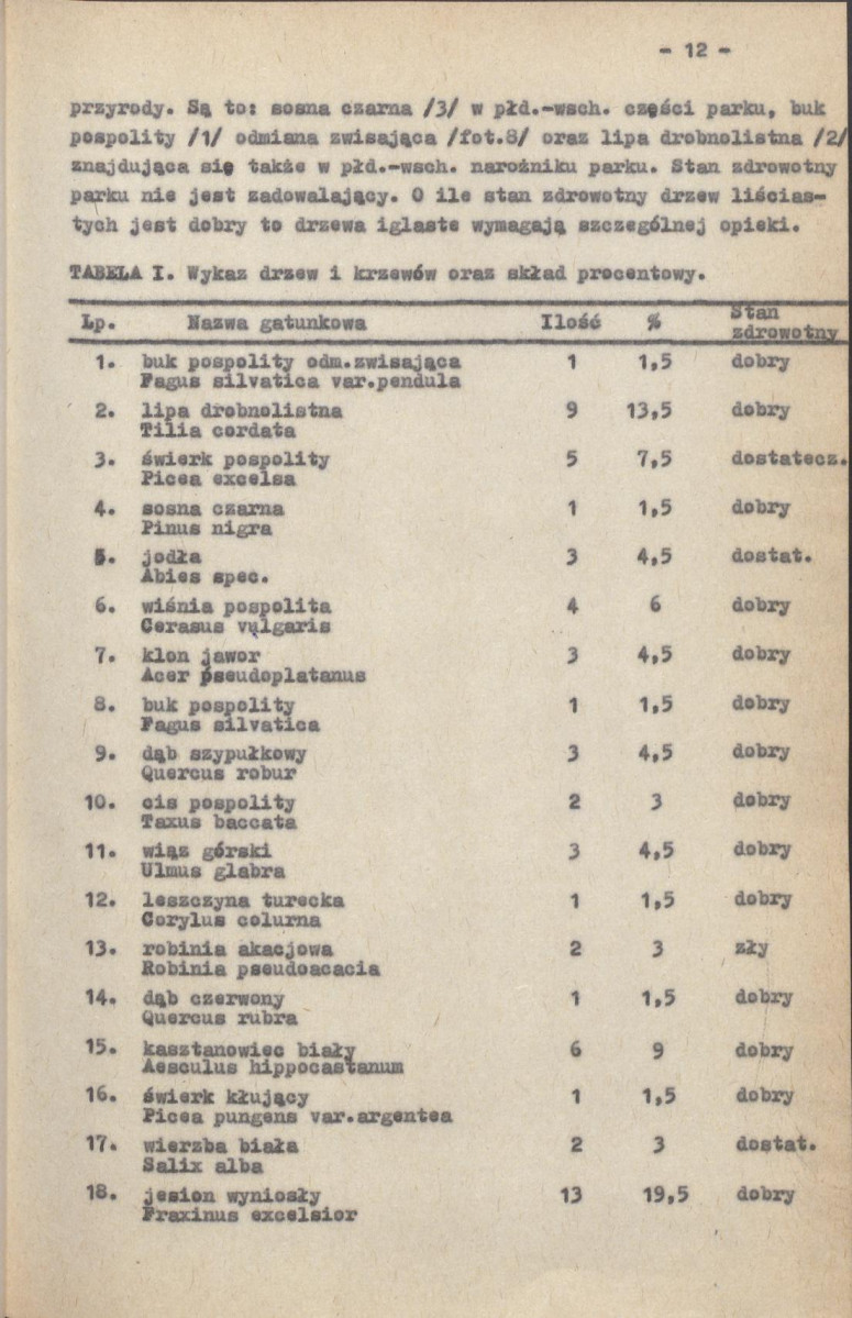 EP - Ewidencja parkowa, skan nr 18