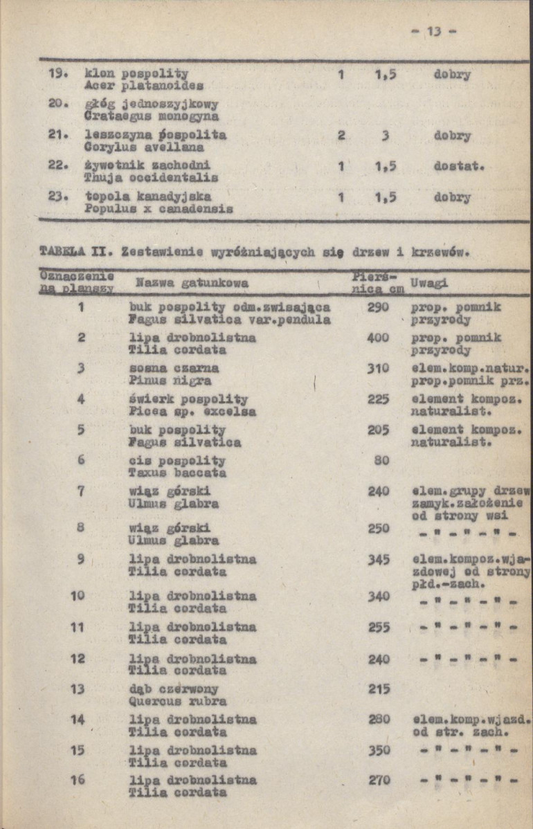 EP - Ewidencja parkowa, skan nr 19