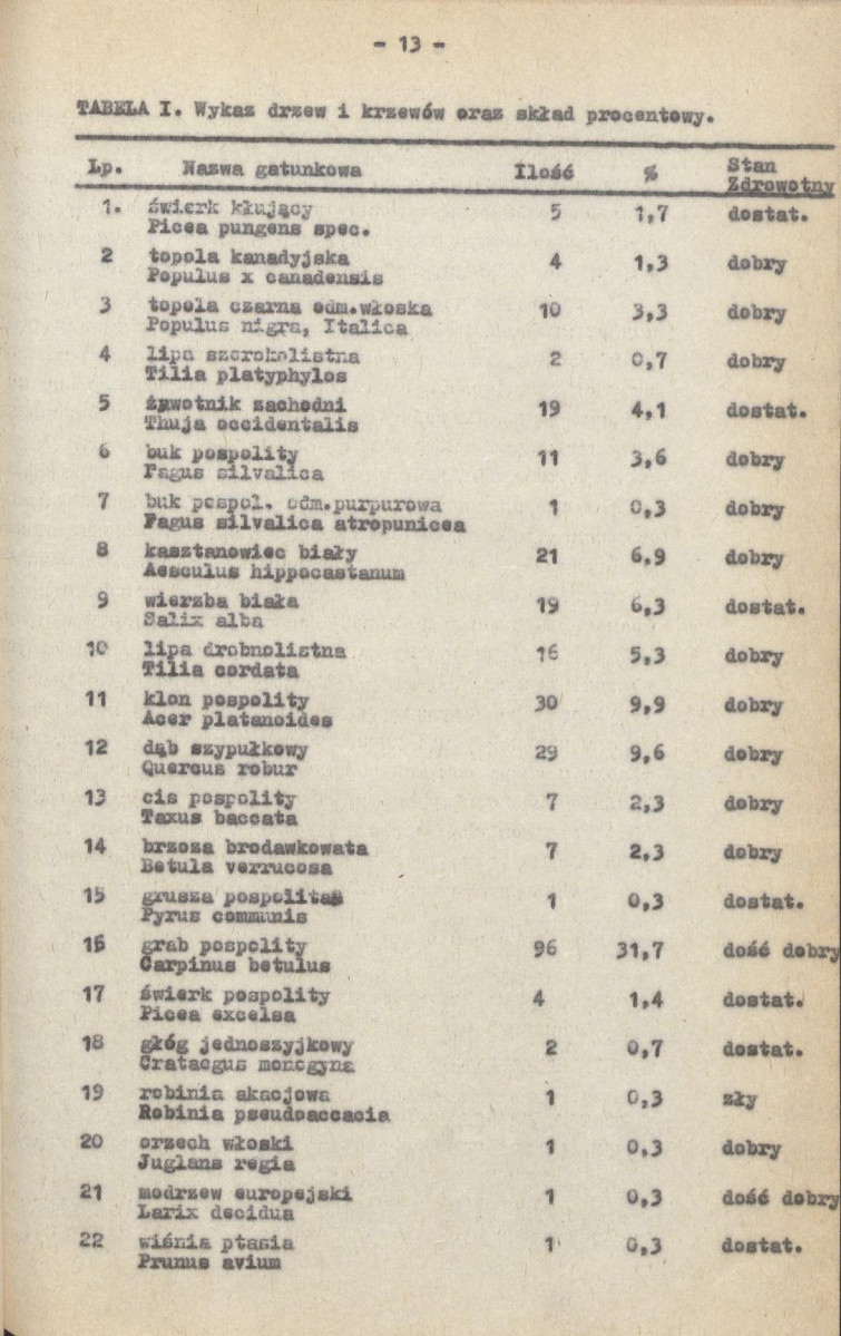 EP - Ewidencja parkowa, skan nr 19