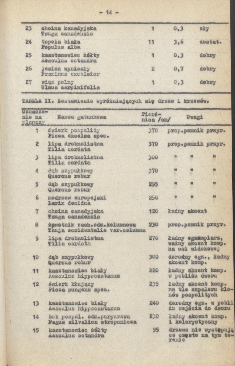 EP - Ewidencja parkowa, skan nr 20