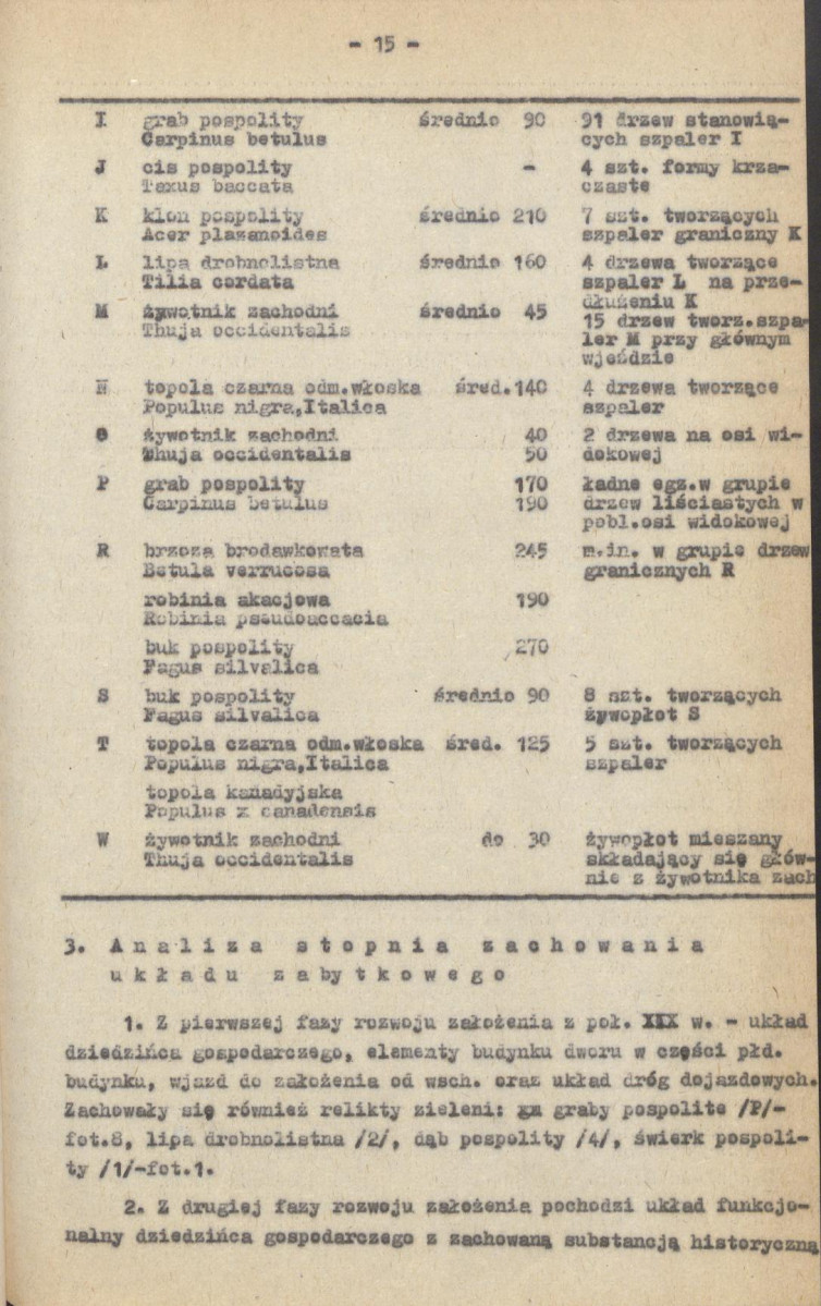 EP - Ewidencja parkowa, skan nr 21