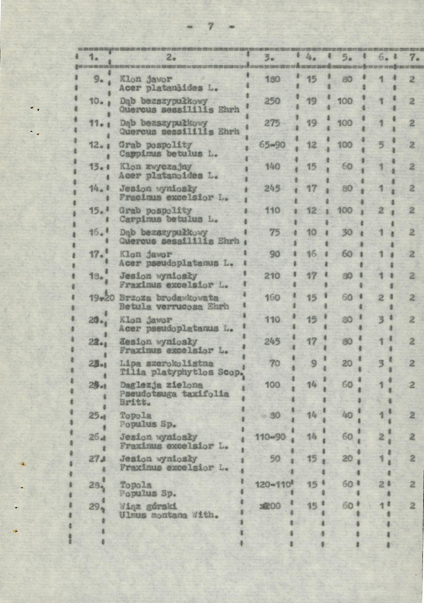 Ewidencja parkowa, skan nr 14