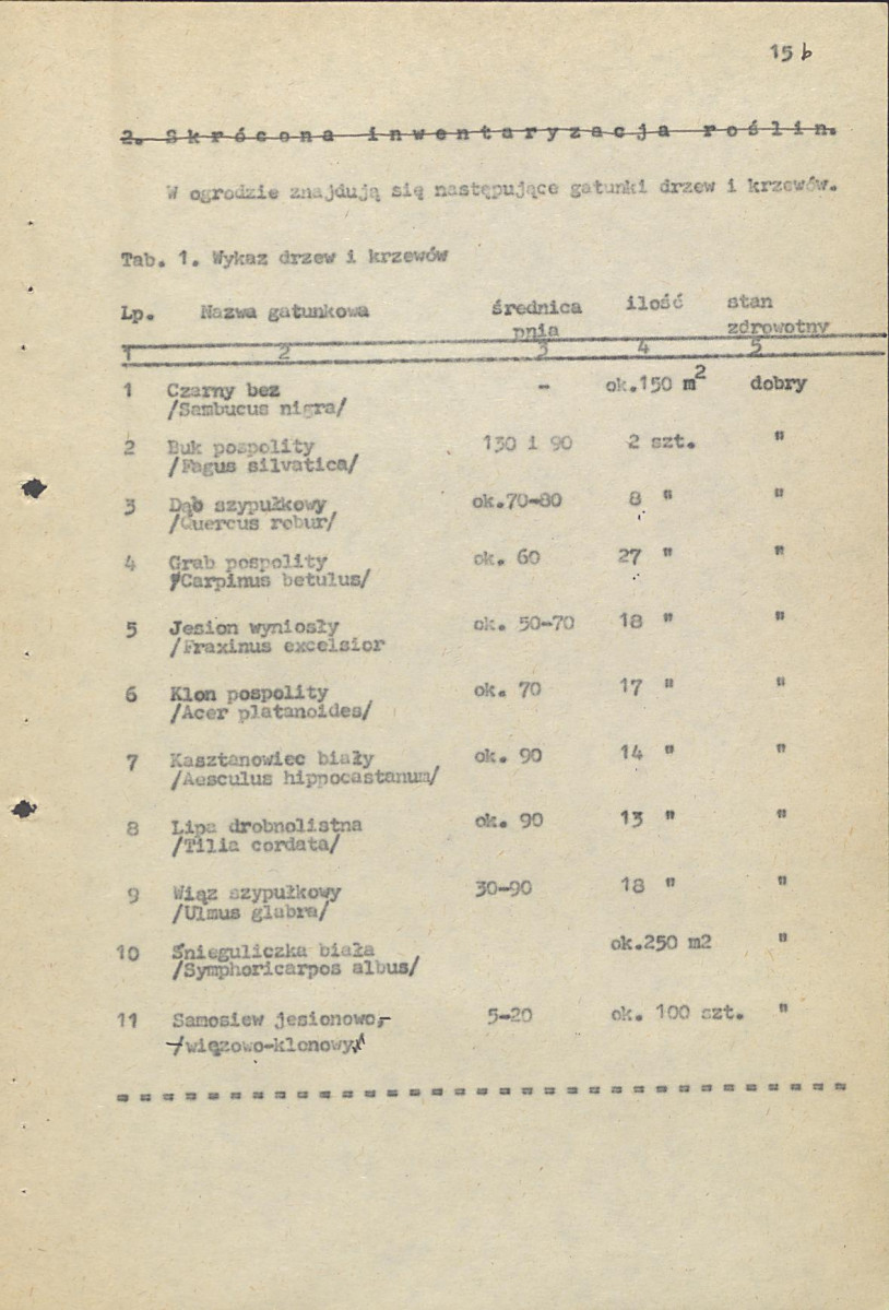 Ewidencja parkowa, skan nr 19