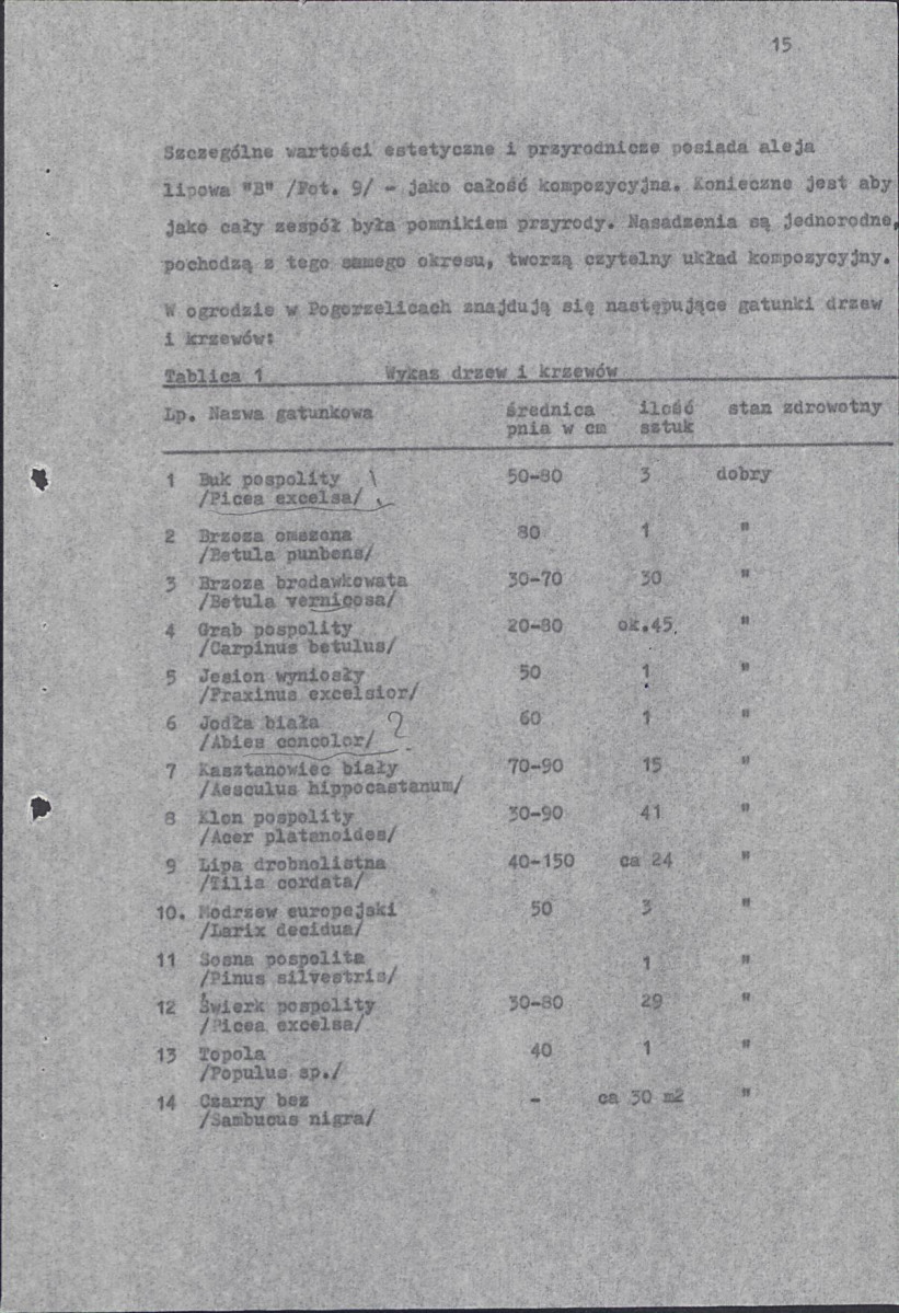 Ewidencja parkowa, skan nr 20