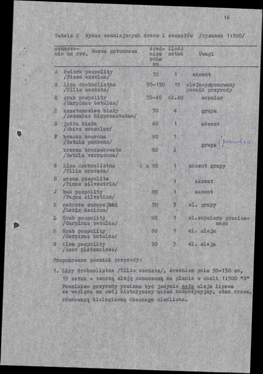 Ewidencja parkowa, skan nr 21