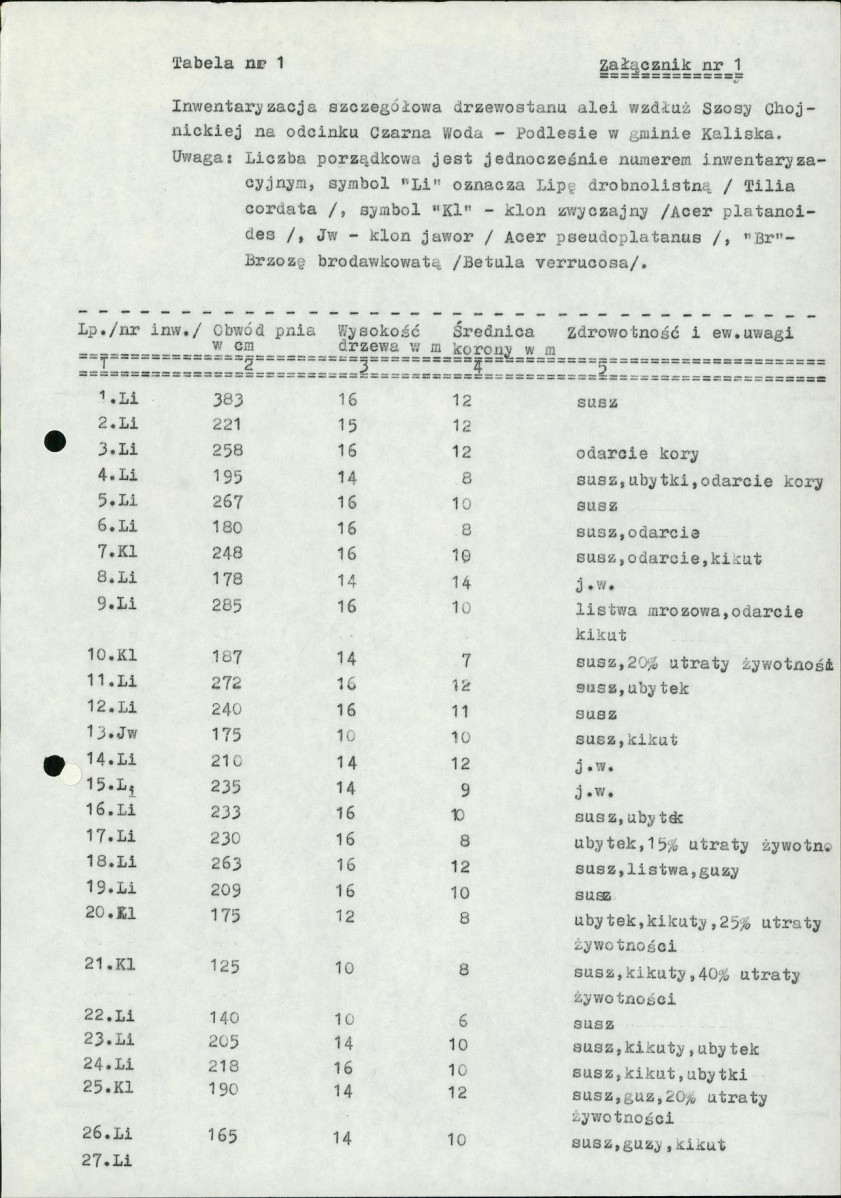 EP - Ewidencja parkowa, skan nr 18