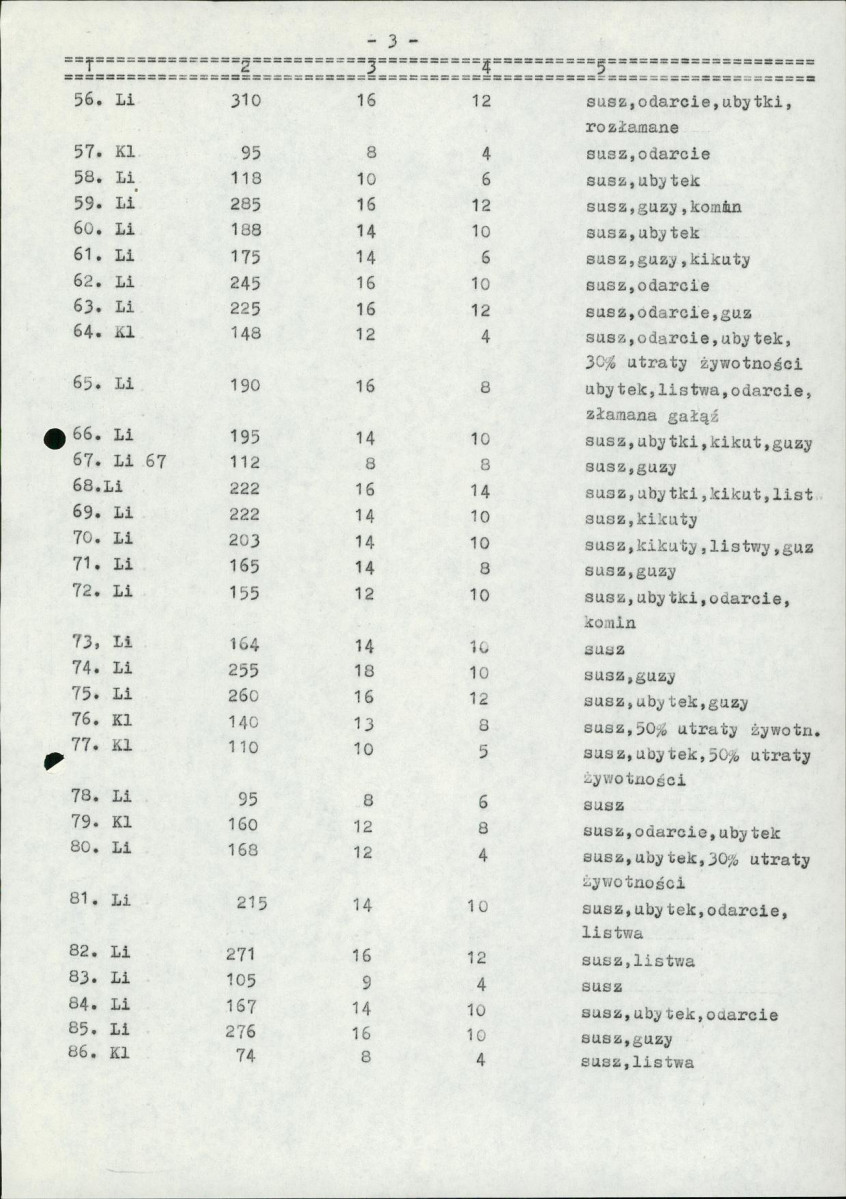 EP - Ewidencja parkowa, skan nr 20