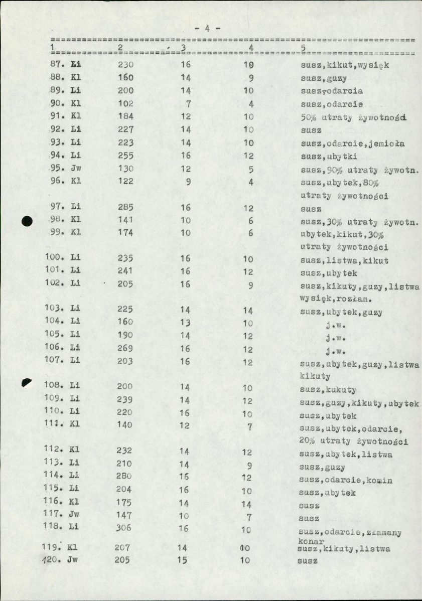 EP - Ewidencja parkowa, skan nr 21